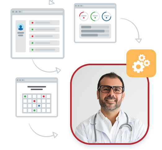 Allergy Workflow